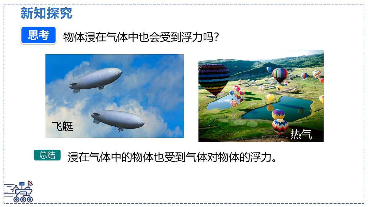 北师大版物理八年级下册 8.6 浮力 课件第6页