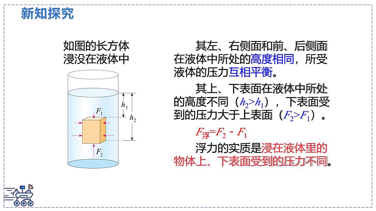 北师大版物理八年级下册 8.6 浮力 课件第8页