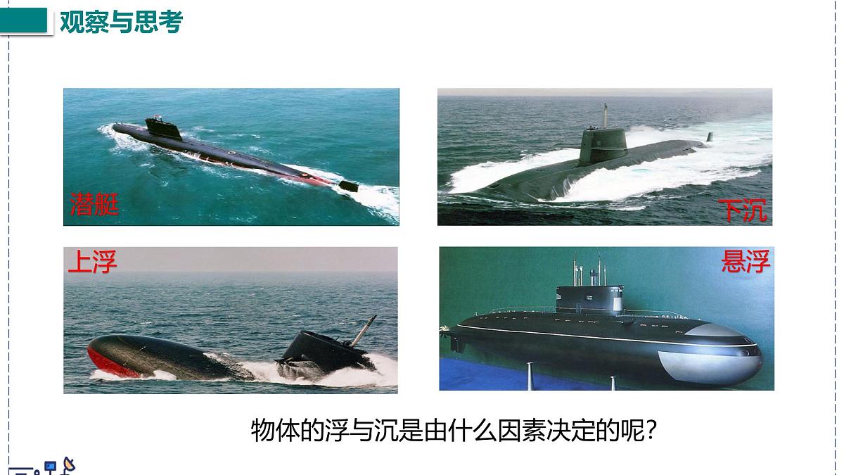 北师大版物理八年级下册 8.7 物体的浮沉条件及其应用  课件第2页
