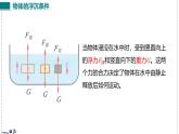北師大版物理八年級下冊 8.7 物體的浮沉條件及其應(yīng)用  課件