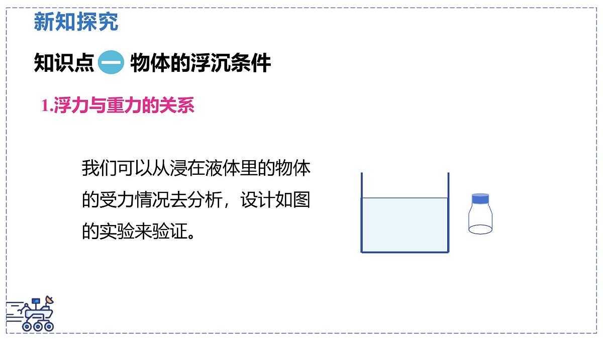 北师大版物理八年级下册 8.7 物体的浮沉条件及其应用 课件第4页