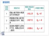 北師大版物理八年級下冊 8.7 物體的浮沉條件及其應(yīng)用 課件