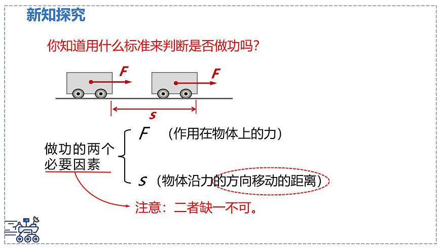北师大版物理八年级下册 9.3 功 课件第5页