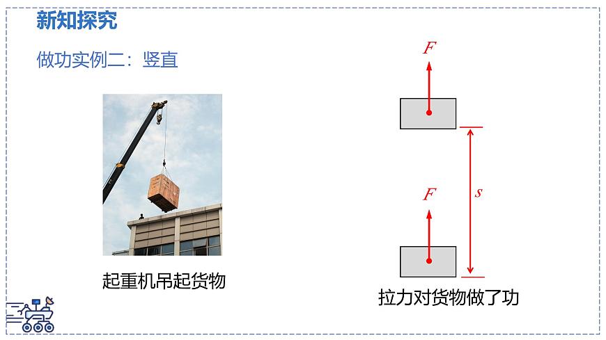 北师大版物理八年级下册 9.3 功 课件第7页
