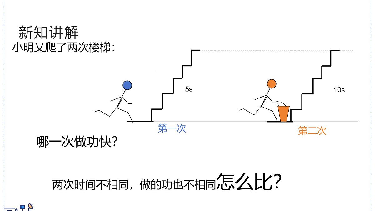 北师大版物理八年级下册 9.4 比较做功的快慢  课件第6页