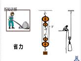 北師大版物理八年級下冊 9.5 探究使用機械是否省功 課件