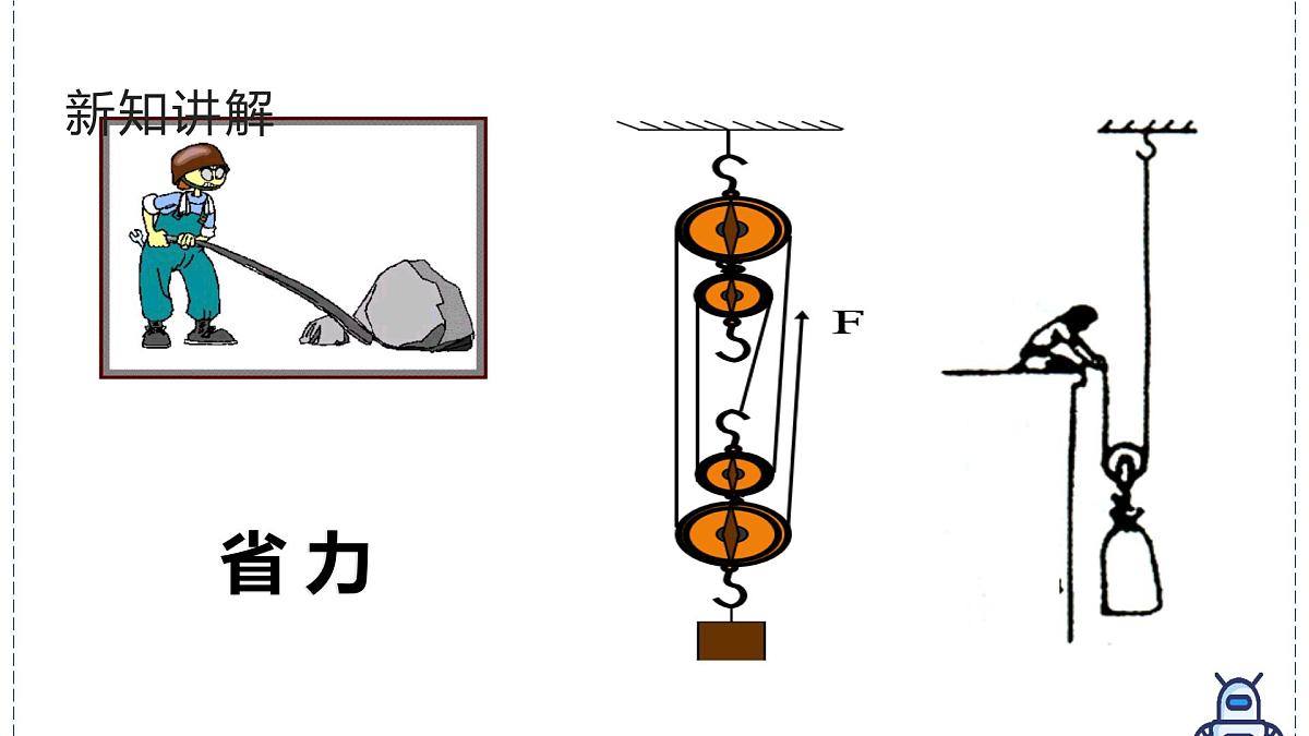 北师大版物理八年级下册 9.5 探究使用机械是否省功 课件第4页