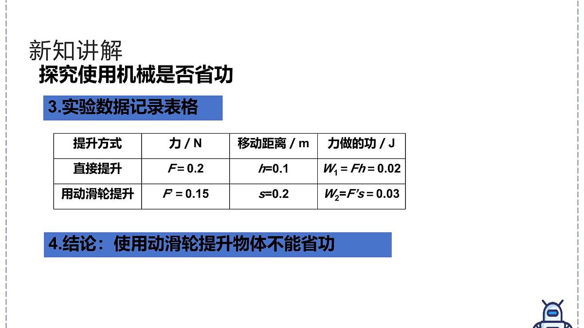 北师大版物理八年级下册 9.5 探究使用机械是否省功 课件第7页