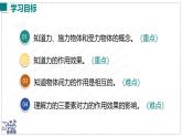 2024-2025學年滬粵版物理八年級下冊 6.1 力  課件