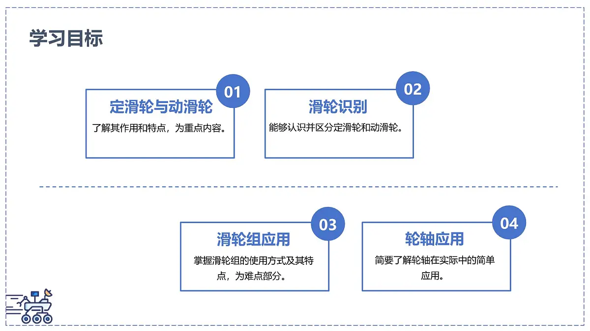 2024-2025学年沪粤版物理八年级下册 6.6 滑轮 课件第2页