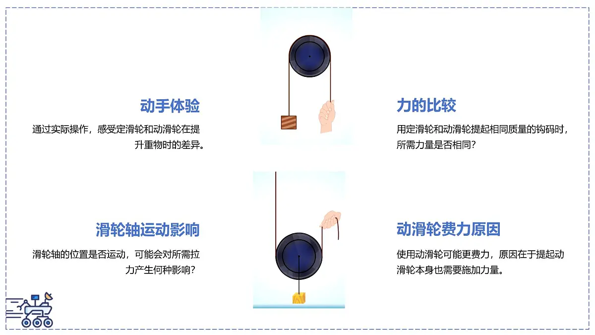 2024-2025学年沪粤版物理八年级下册 6.6 滑轮 课件第6页