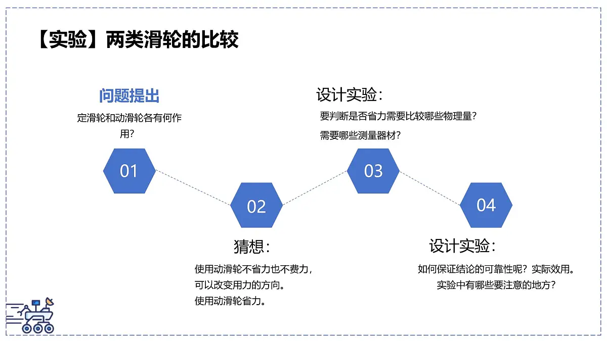 2024-2025学年沪粤版物理八年级下册 6.6 滑轮 课件第7页
