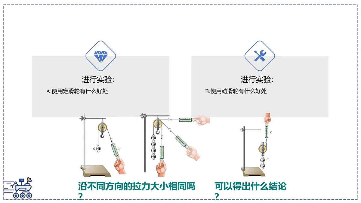 2024-2025学年沪粤版物理八年级下册 6.6 滑轮 课件第8页