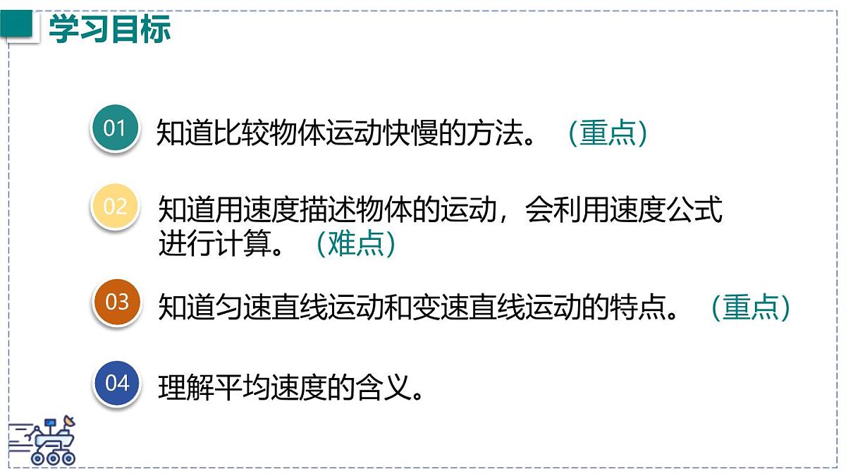 2024-2025学年沪粤版物理八年级下册 7.2 运动的快慢 速度 课件第3页