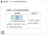 2024-2025學(xué)年滬粵版物理八年級下冊 7.2 運(yùn)動的快慢 速度（課件）