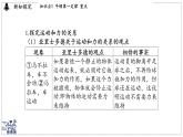 2024-2025學(xué)年滬粵版物理八年級(jí)下冊(cè) 7.3 牛頓第一定律 慣性（課件）