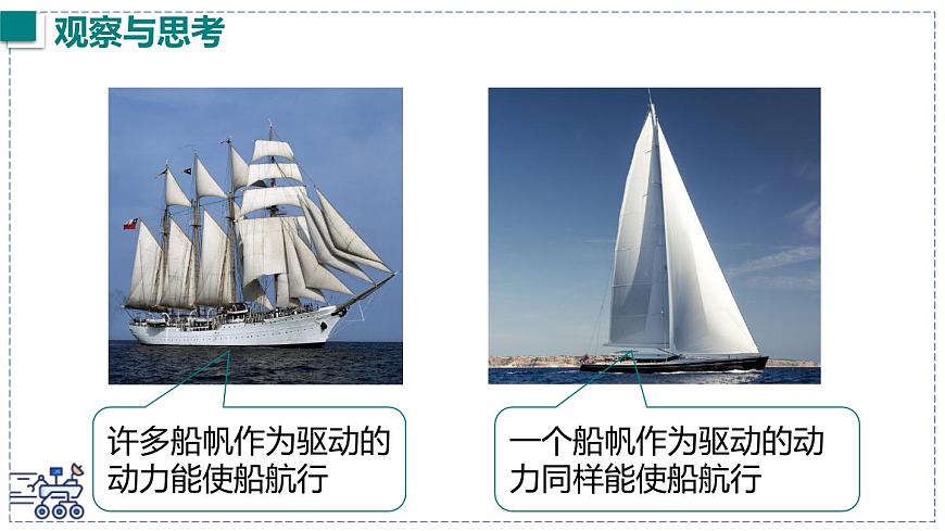 2024-2025学年沪粤版物理八年级下册 7.4 同一直线上二力的合成 课件第2页