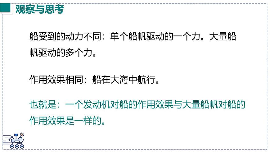 2024-2025学年沪粤版物理八年级下册 7.4 同一直线上二力的合成 课件第3页