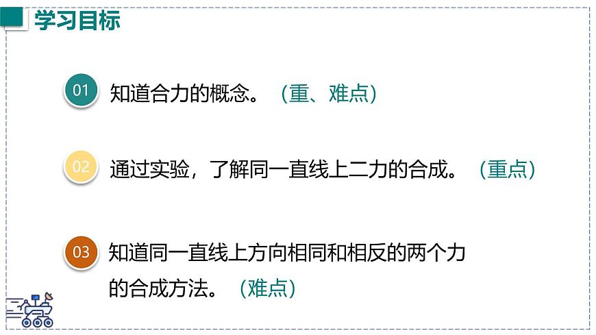 2024-2025学年沪粤版物理八年级下册 7.4 同一直线上二力的合成 课件第4页