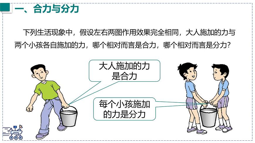 2024-2025学年沪粤版物理八年级下册 7.4 同一直线上二力的合成 课件第6页