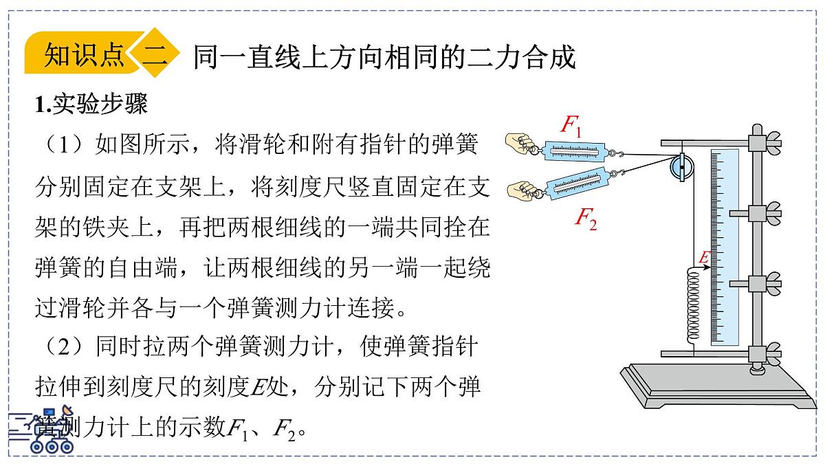 2024-2025学年沪粤版物理八年级下册 7.4 同一直线上二力的合成（课件）(1)第4页