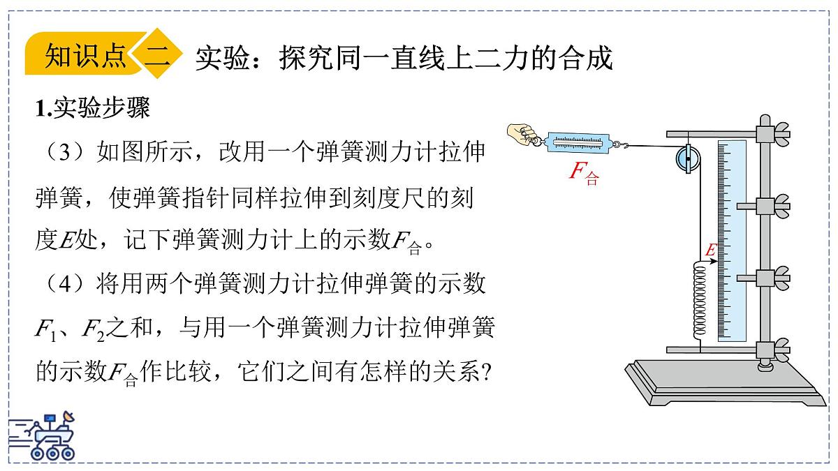 2024-2025学年沪粤版物理八年级下册 7.4 同一直线上二力的合成（课件）(1)第5页