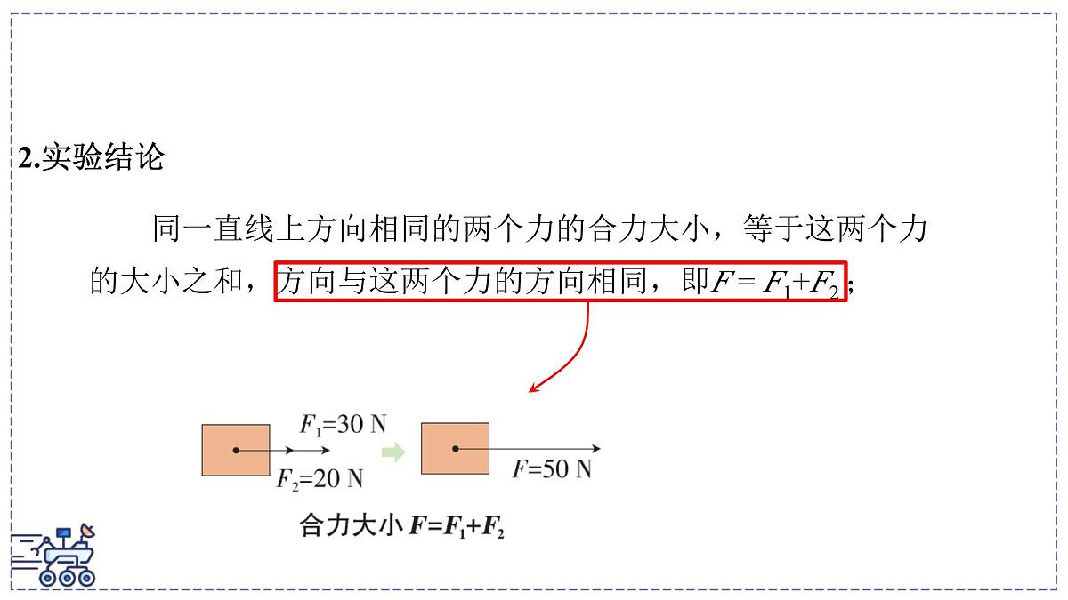 2024-2025学年沪粤版物理八年级下册 7.4 同一直线上二力的合成（课件）(1)第6页