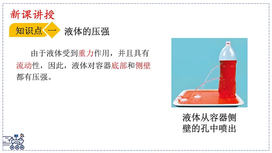 2024-2025学年沪粤版物理八年级下册 8.2 液体的压强（课件）(1)第5页