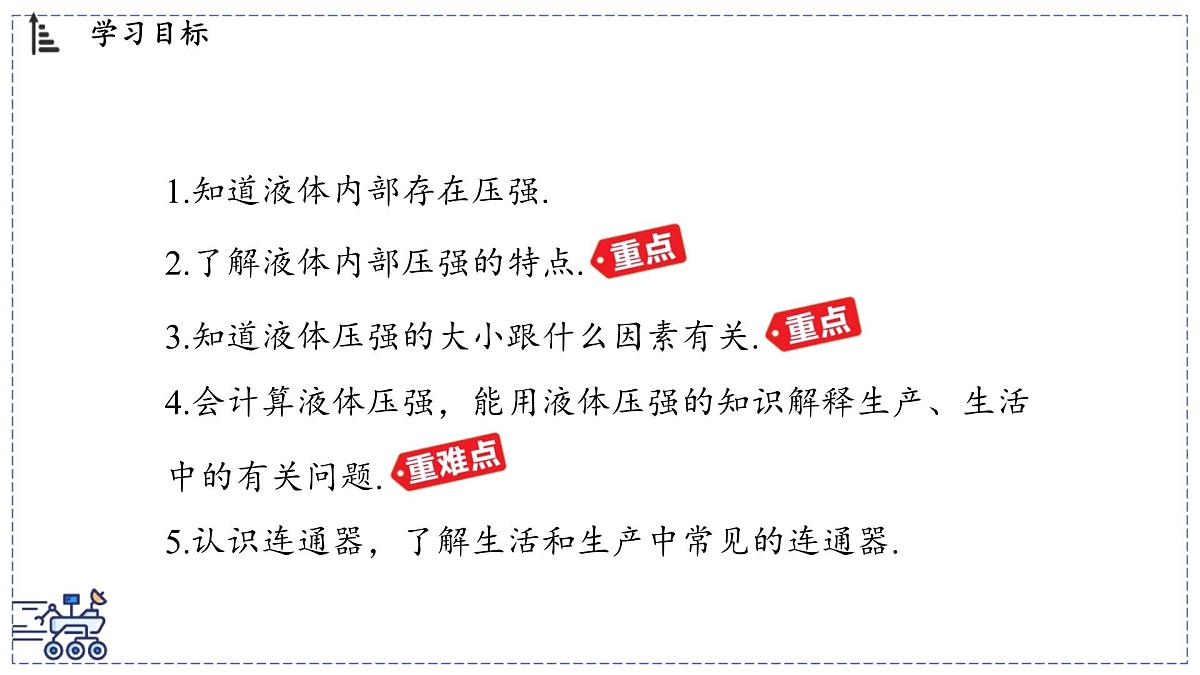2024-2025学年沪粤版物理八年级下册 8.2 液体的压强（课件）第2页