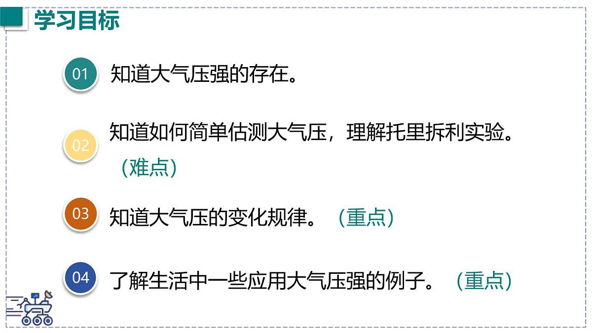 2024-2025学年沪粤版物理八年级下册 8.3 大气压强与人类生活 课件第5页