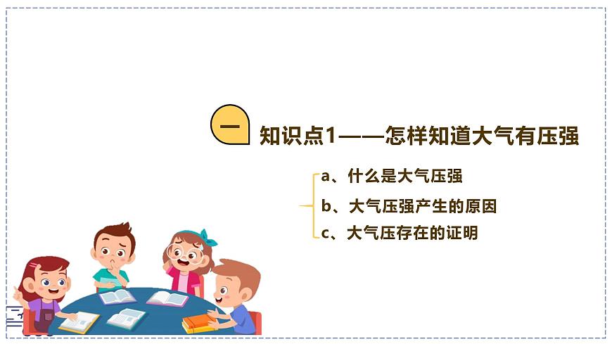 2024-2025学年沪粤版物理八年级下册 8.3 大气压强与人类生活 课件第5页