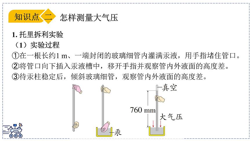 2024-2025学年沪粤版物理八年级下册 8.3 大气压强与人类生活（课件）(1)第6页