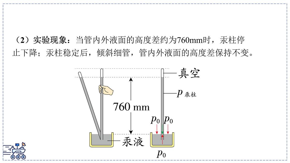 2024-2025学年沪粤版物理八年级下册 8.3 大气压强与人类生活（课件）(1)第7页