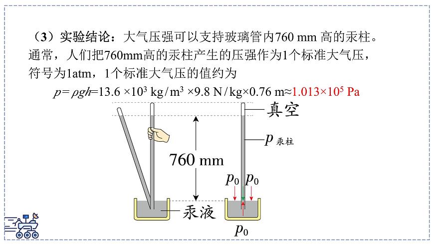 2024-2025学年沪粤版物理八年级下册 8.3 大气压强与人类生活（课件）(1)第8页