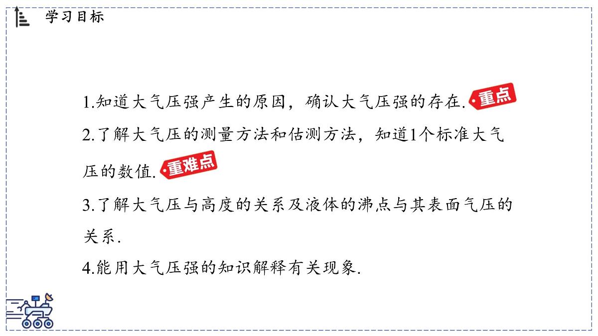 2024-2025学年沪粤版物理八年级下册 8.3 大气压强与人类生活（课件）第2页