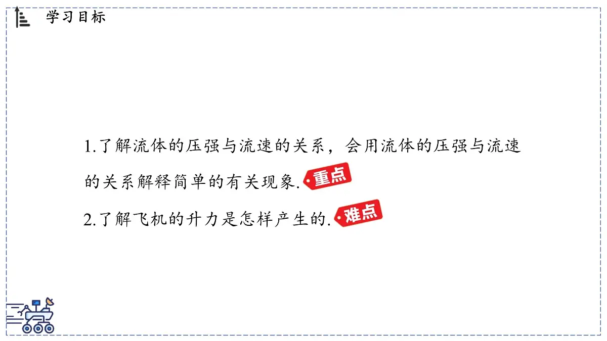 2024-2025学年沪粤版物理八年级下册 8.4 流体的压强与流速的关系（课件）第2页