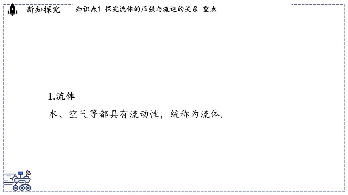 2024-2025学年沪粤版物理八年级下册 8.4 流体的压强与流速的关系（课件）第3页