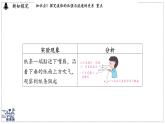 2024-2025學(xué)年滬粵版物理八年級下冊 8.4 流體的壓強(qiáng)與流速的關(guān)系（課件）
