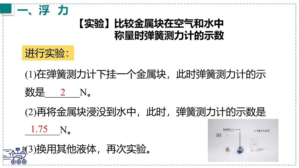 2024-2025学年沪粤版物理八年级下册 9.1 浮力 课件第5页