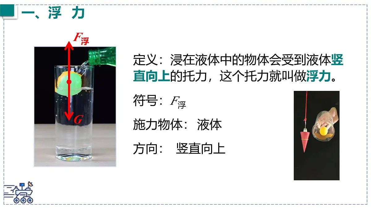 2024-2025学年沪粤版物理八年级下册 9.1 浮力 课件第7页