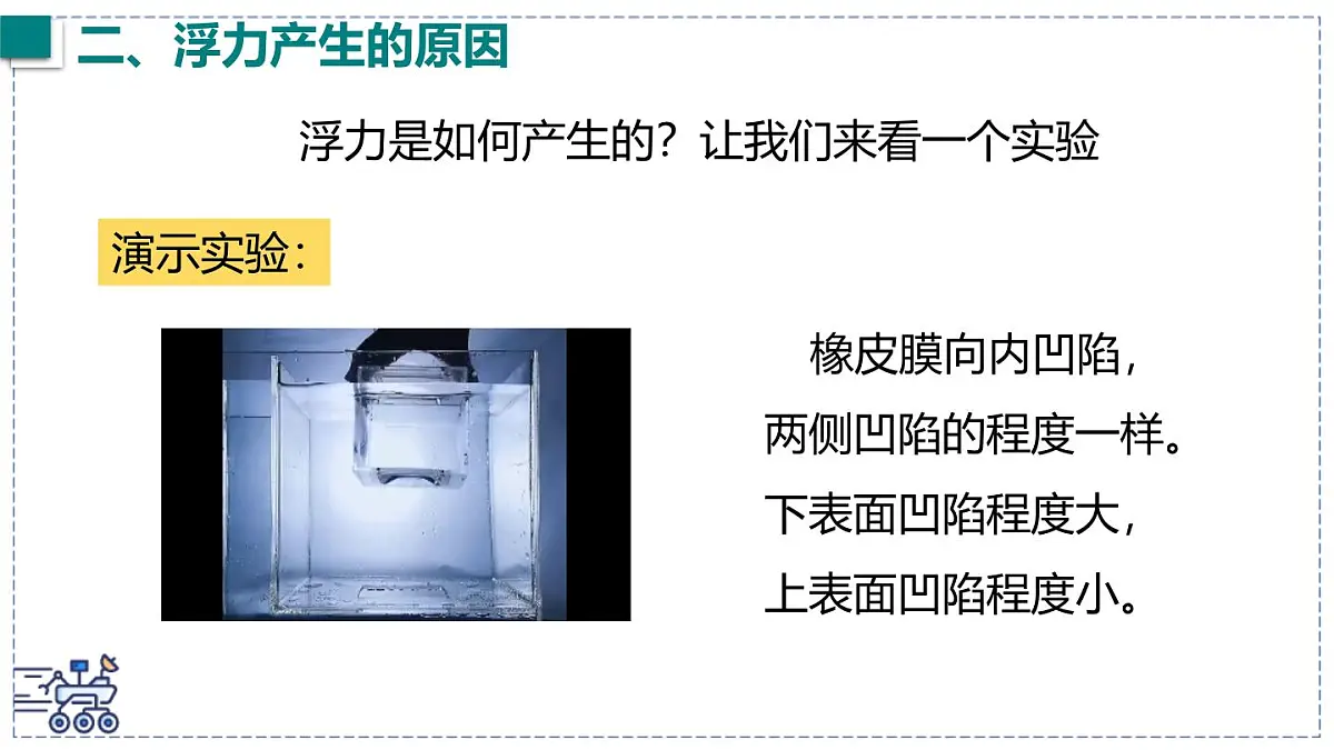 2024-2025学年沪粤版物理八年级下册 9.1 浮力 课件第8页