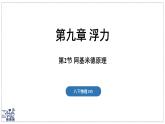 2024-2025學(xué)年滬粵版物理八年級下冊 9.2 阿基米德原理（課件）
