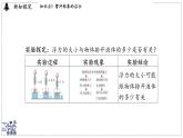 2024-2025學(xué)年滬粵版物理八年級下冊 9.2 阿基米德原理（課件）