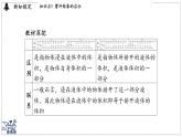 2024-2025學(xué)年滬粵版物理八年級下冊 9.2 阿基米德原理（課件）