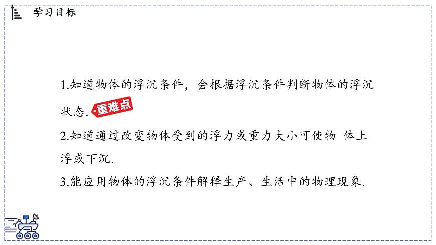 2024-2025学年沪粤版物理八年级下册 9.3 物体的浮沉（课件）第2页