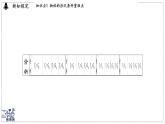 2024-2025學(xué)年滬粵版物理八年級(jí)下冊(cè) 9.3 物體的浮沉（課件）