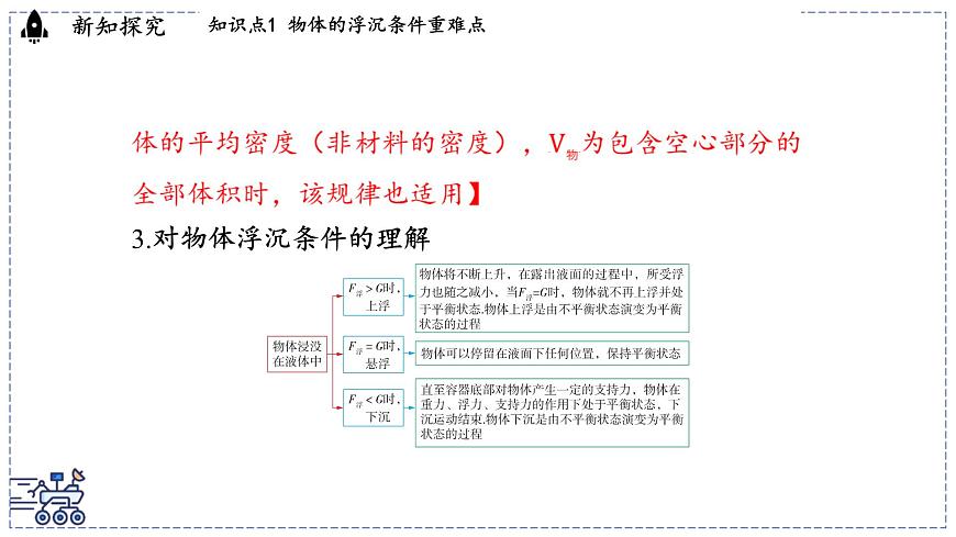 2024-2025学年沪粤版物理八年级下册 9.3 物体的浮沉（课件）第8页