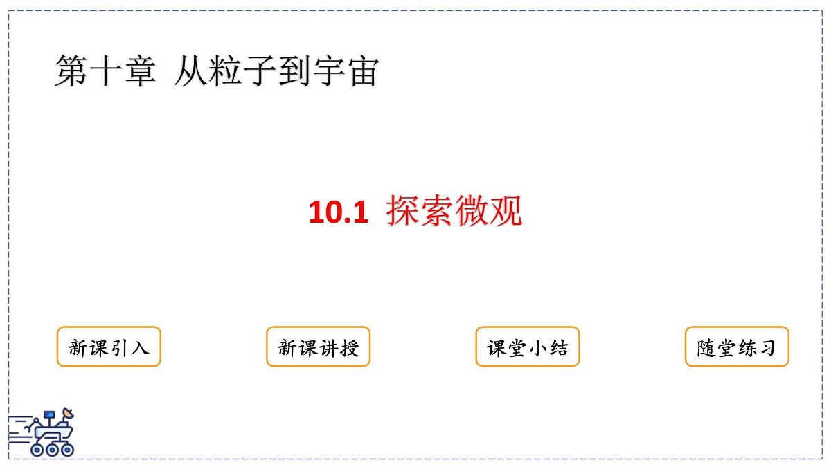 2024-2025学年沪粤版物理八年级下册 10.1 探索微观 课件第1页