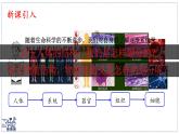 2024-2025學(xué)年滬粵版物理八年級(jí)下冊(cè) 10.1 探索微觀 課件
