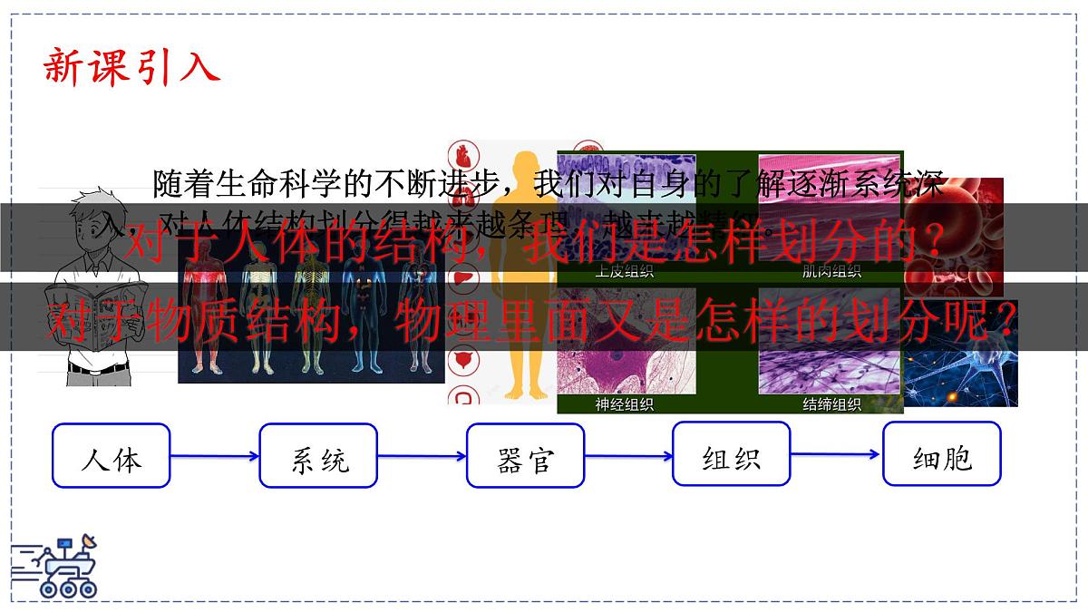 2024-2025学年沪粤版物理八年级下册 10.1 探索微观 课件第2页
